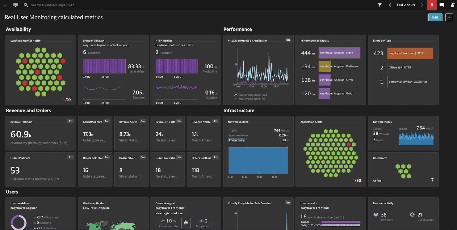 25 Best Cybersecurity Software of 2023 - The CTO Club