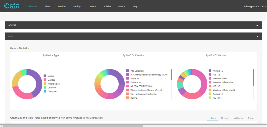 Elevate Your Security: 12 Best Network Access Control Software Of 2023 ...