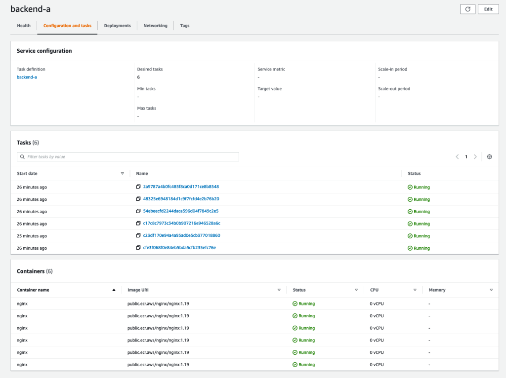 Guide To The 20 Best Containerization Software Of 2023 - The CTO Club