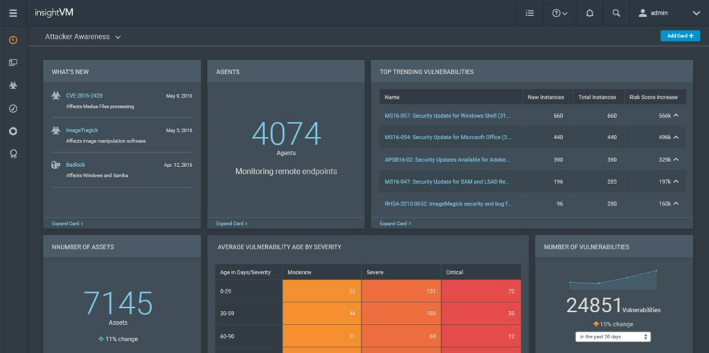 Live dashboard in Rapid7 InsightVM firewall audit software