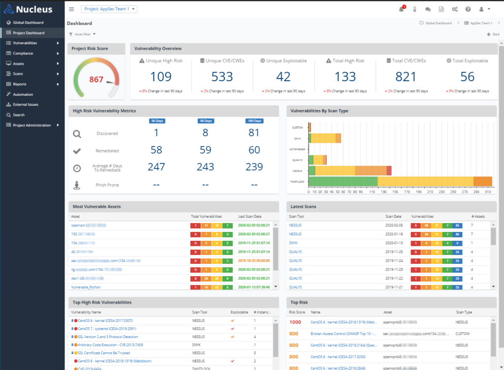 The 27 Best Vulnerability Management Tools Of 2023 - The CTO Club