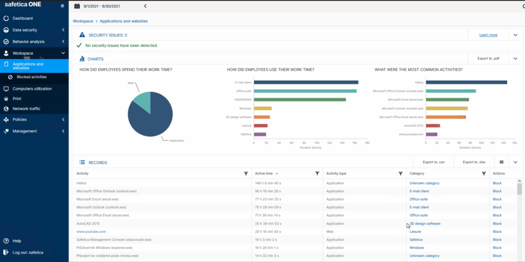 An Explorer's Guide to the 22 Best UEBA Tools - The CTO Club