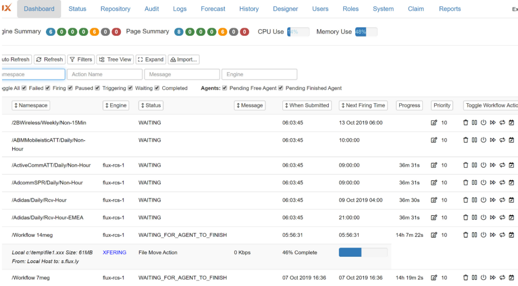 Guide to the 18 Best Workload Automation Software in 2023 - The CTO Club