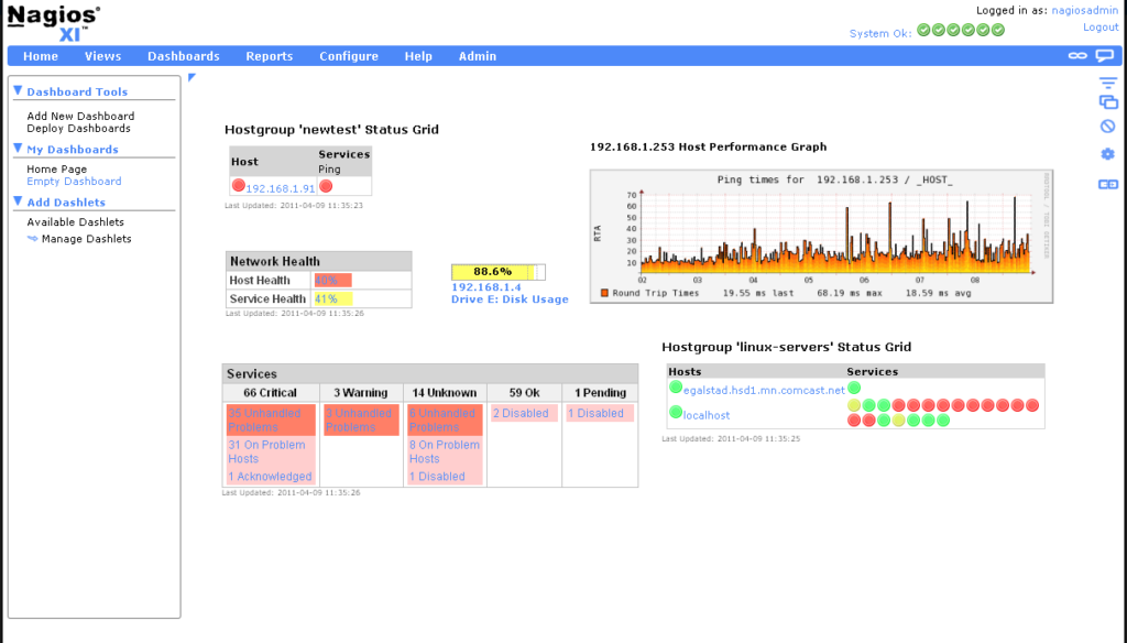 Nagios XI monitoring tool main dashboard