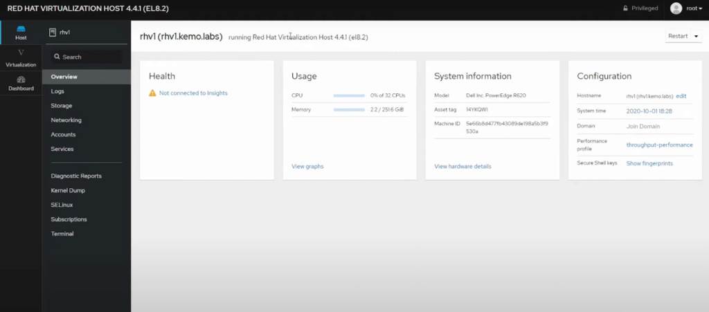 Red Hat Virtualization dashboard overview