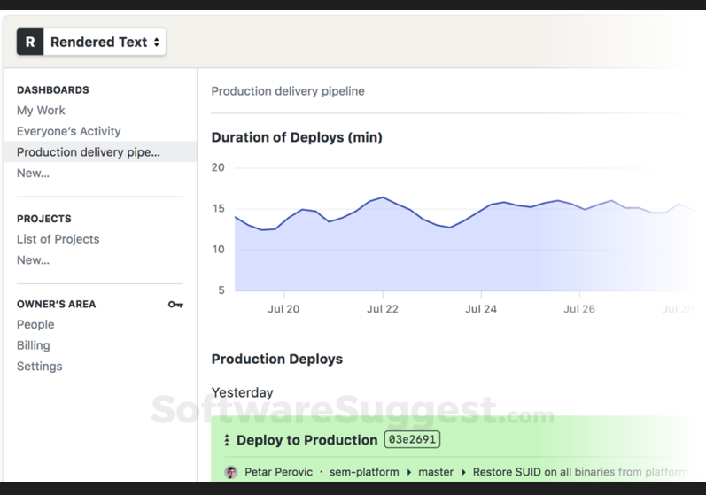 Semaphore production delivery pipeline dashboard