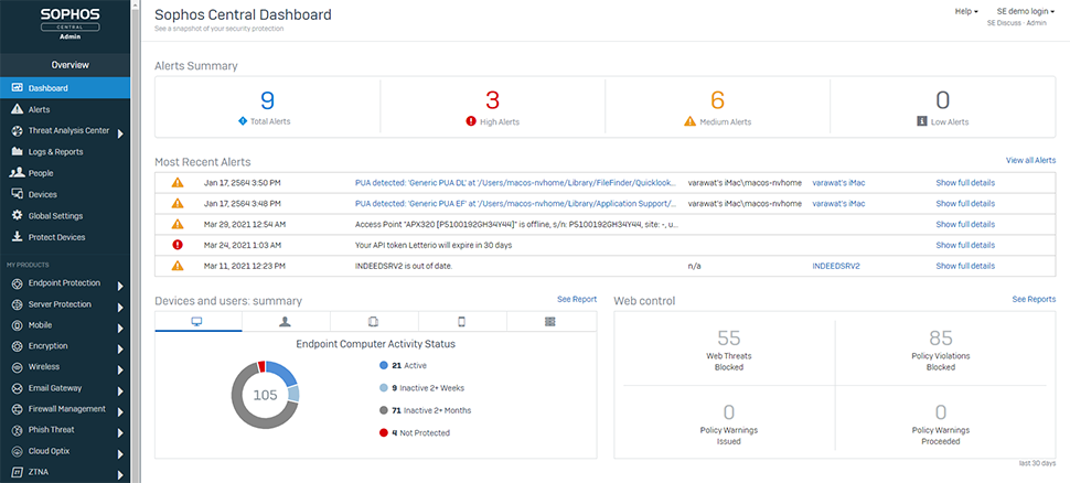 Facebook rolls out Security Checkup tool to Android users – Sophos