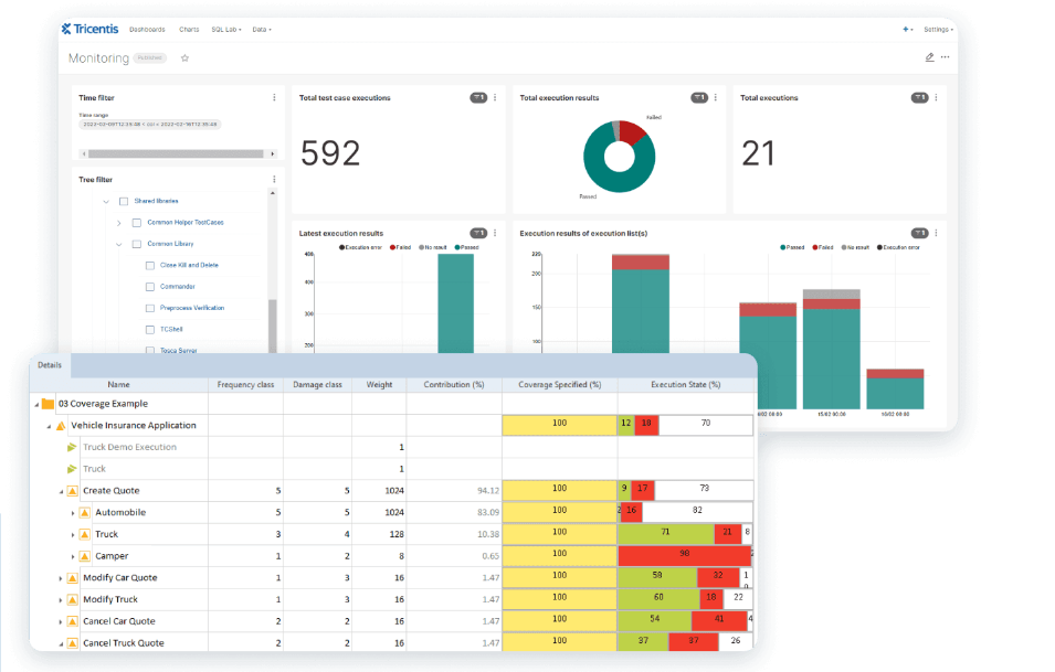 Unleashing The Power: 23 Best Continuous Deployment Tools In 2023 - The ...