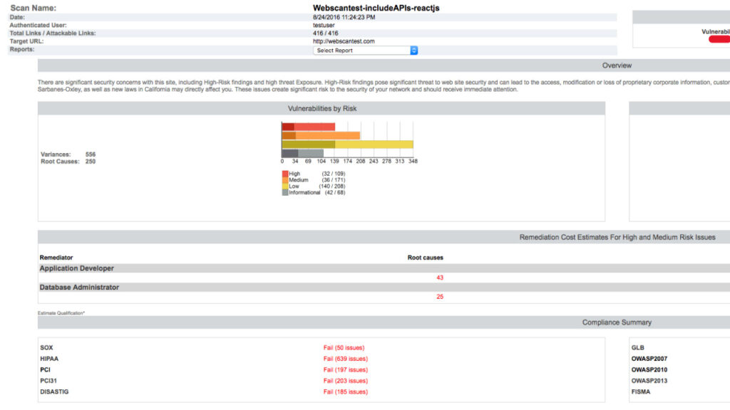 Decoding The 19 Best Log Management Software Of 2023 - The CTO Club