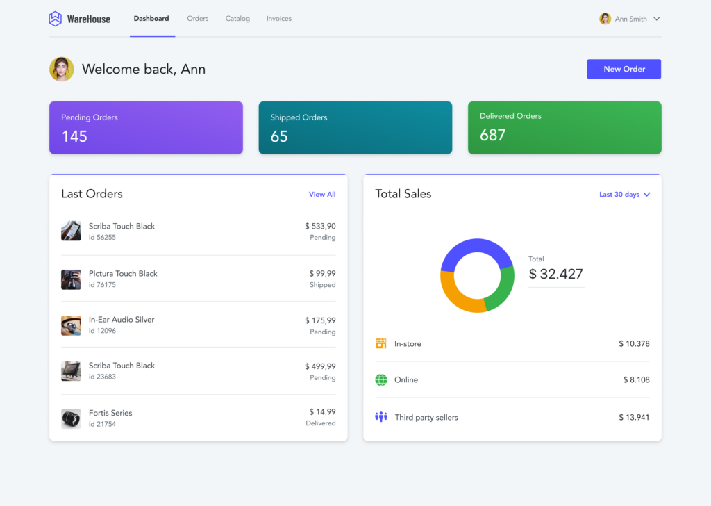 OutSystems Low-Code Platform In-Depth Review - The CTO Club