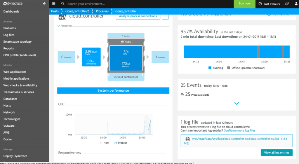 This image shows a look into the Dynatrace Dashboard.