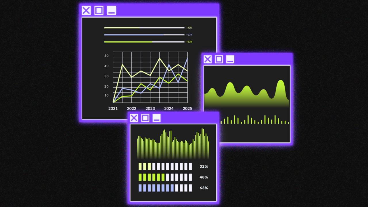 A computer screen displaying graphs and charts, showcasing data analysis and visualization for continuous integration